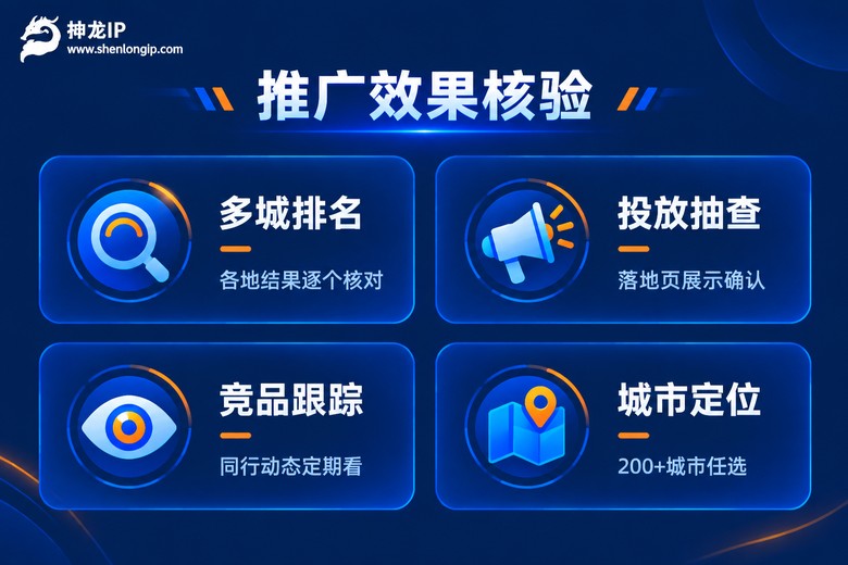 营销推广多城市效果核验应用场景图