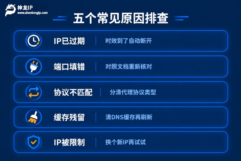 代理IP网页打不开的五个常见原因排查清单