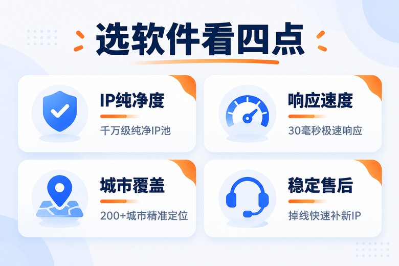 选代理IP软件的四个硬指标信息图