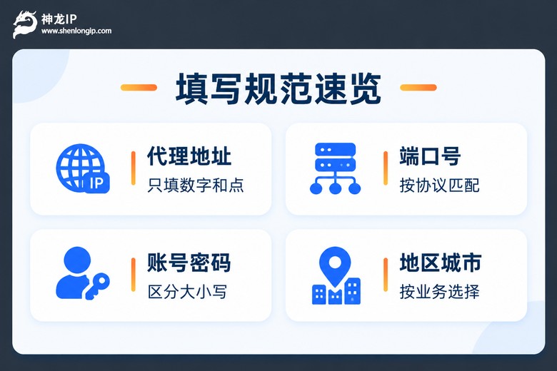 代理地址端口填写规范信息图