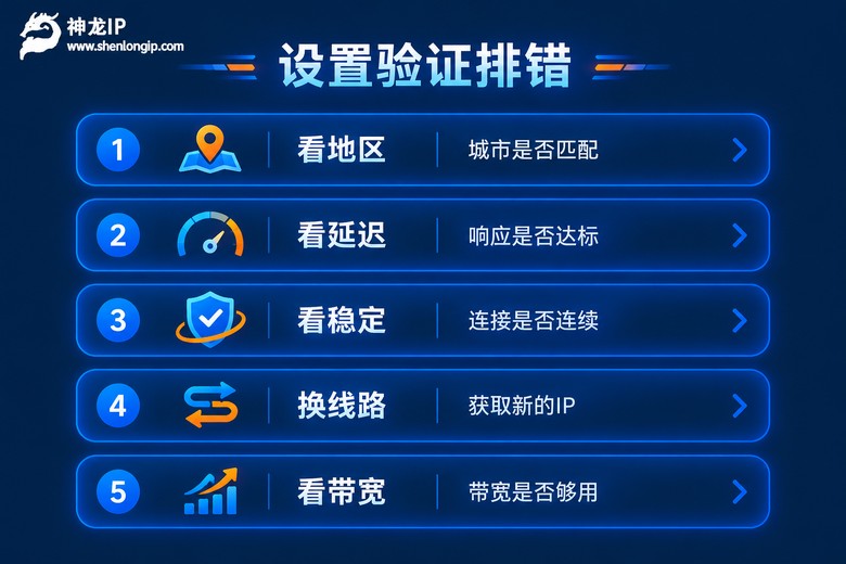 代理IP设置验证排错信息图