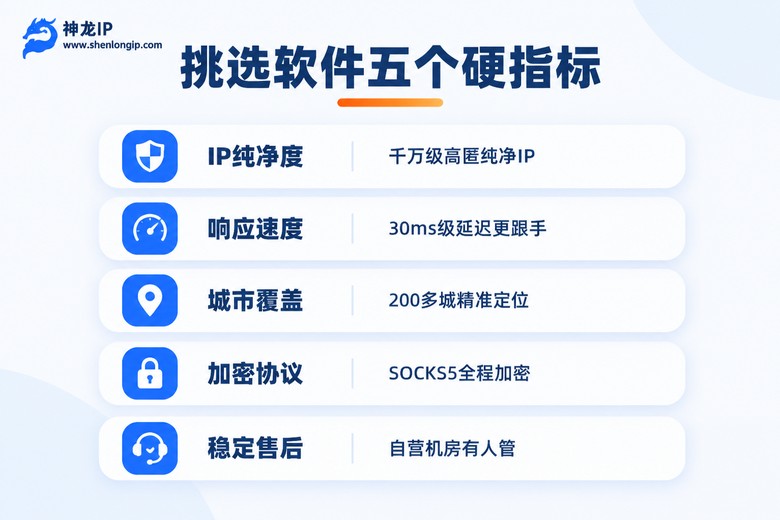 安卓代理IP软件挑选五大硬指标信息图