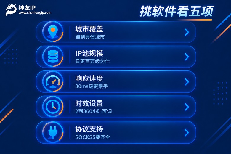 挑选手机代理IP软件需要对比的五项核心功能