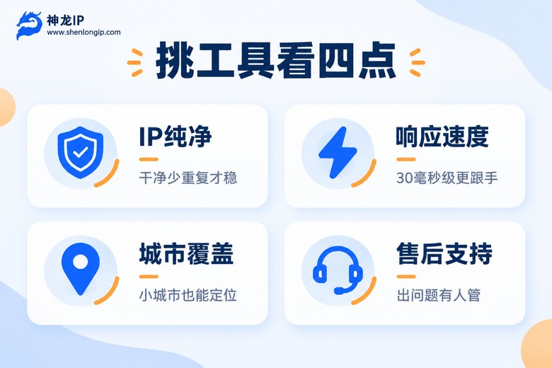 手机代理IP工具挑选四项硬指标信息图