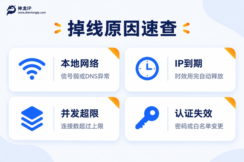 代理IP掉线四大常见原因速查图