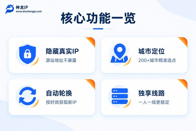 代理IP核心功能一览:隐藏真实IP、城市定位、自动轮换、独享线路
